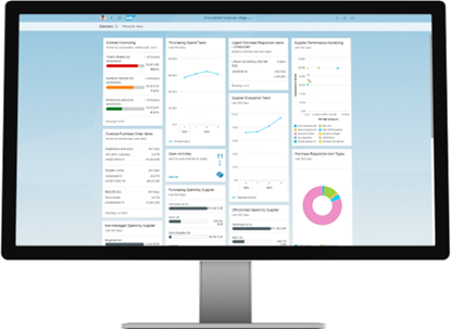 Picture of Integrating customer management with financial systems