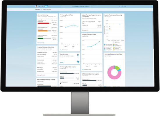 Picture of Integrating customer management with financial systems